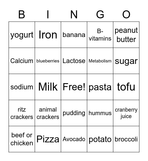 Nutrition Bingo! Bingo Card