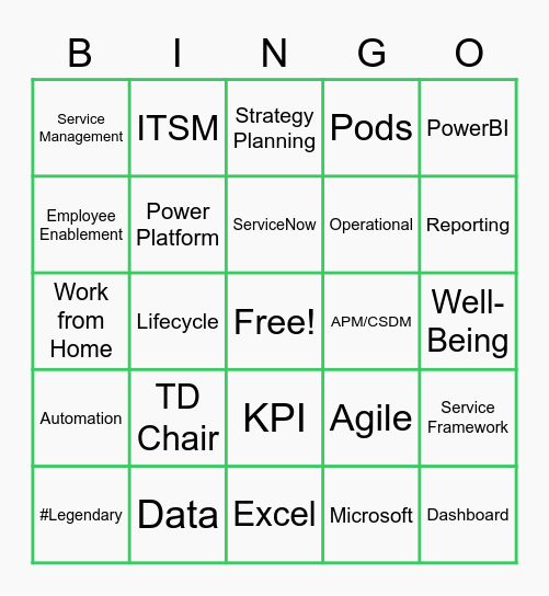 Team Meeting Bingo! Bingo Card