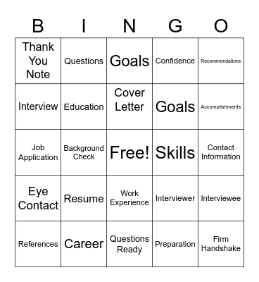 The Interview Process Bingo Card
