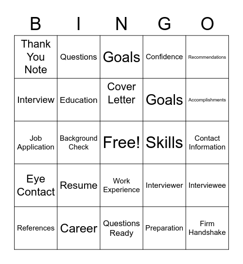 The Interview Process Bingo Card