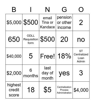 ODLL Bingo Card