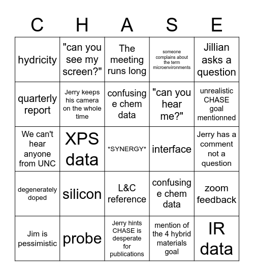 Card for Hurrying Along Science Engagements Bingo Card