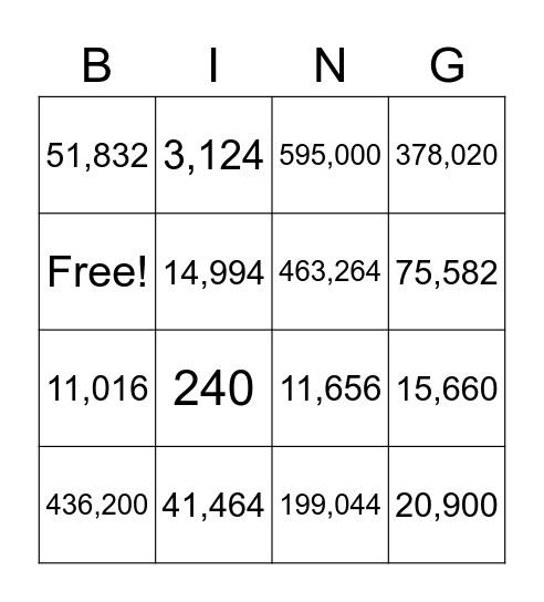 Multi-digit Multiplication BINGO Card