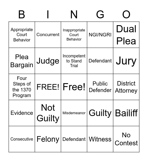 Trial Competency Bingo Card