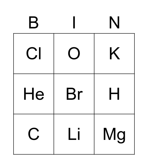 טבלת היסודות Bingo Card