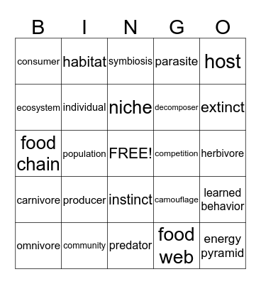 Ecosystems Bingo Card