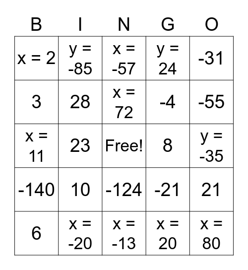 Review Bingo Card