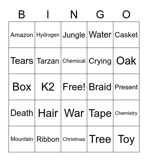 Geography Bingo Card