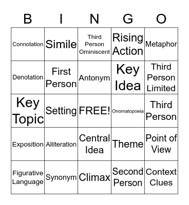 END of the YEAR Vocabulary Bingo Card