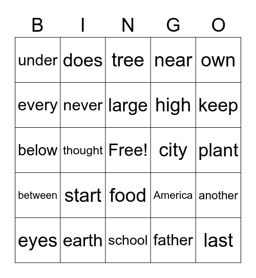 Set D5 Bingo Card