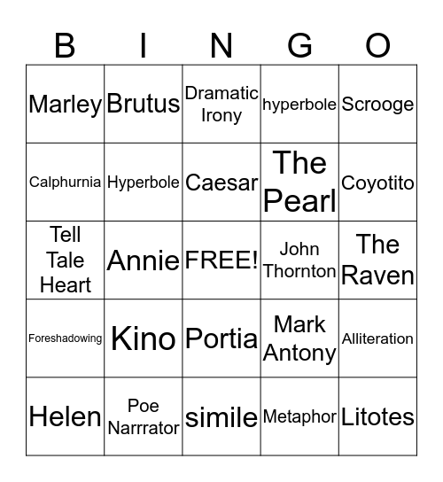 Review Bingo Card