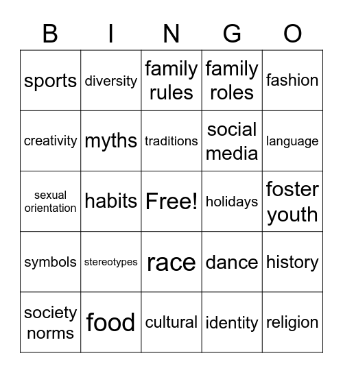 BINGO: Culture #1 Bingo Card
