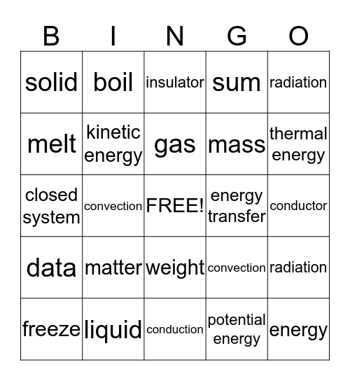 Matter & Energy Bingo Card