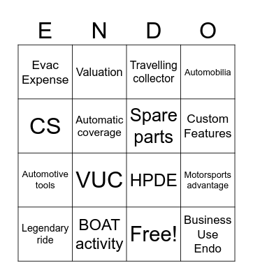 Endo Bingo Card