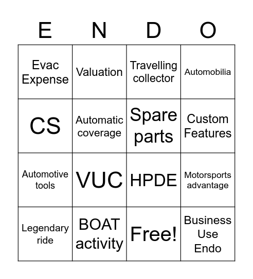 Endo Bingo Card