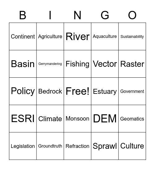 Geography Bingo Card