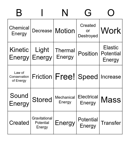 Potential & Kinetic Energy Bingo Card