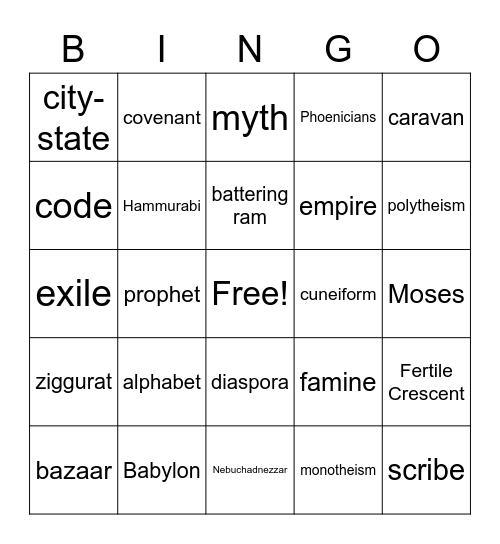 The Fertile Crescent Bingo Card