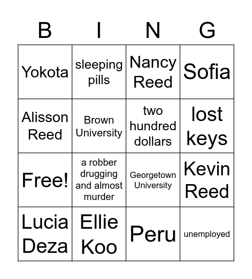 Whodunit? Chapters 1 & 2 Bingo Card