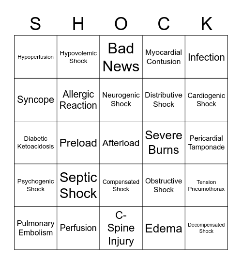 EMT Shock Bingo Card