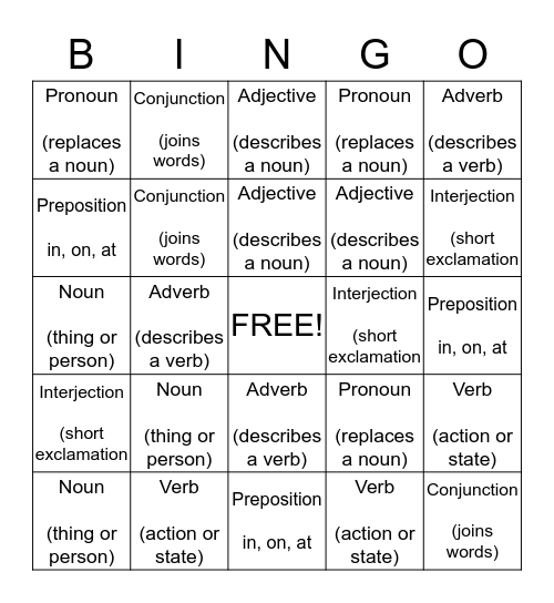 Bingo Parts of Speech Bingo Card