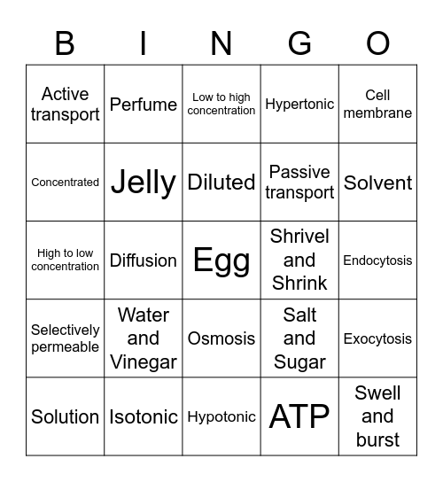 Osmosis Bingo Card