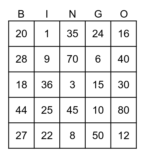 Multiplication Bingo Card