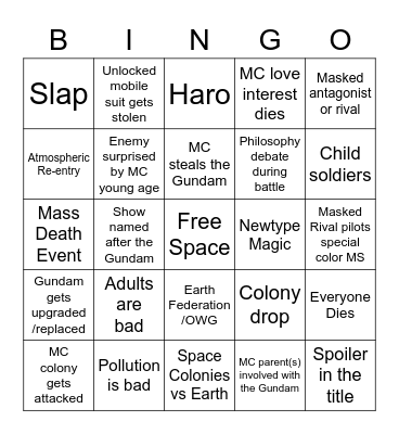 Mobile Suit Gundam Bingo Card