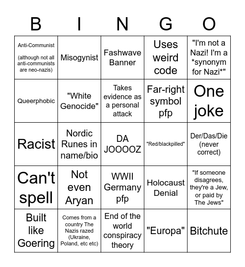 Neo-Nazi Bingo Card