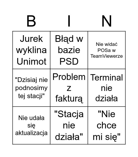 Unimot Bingo Card