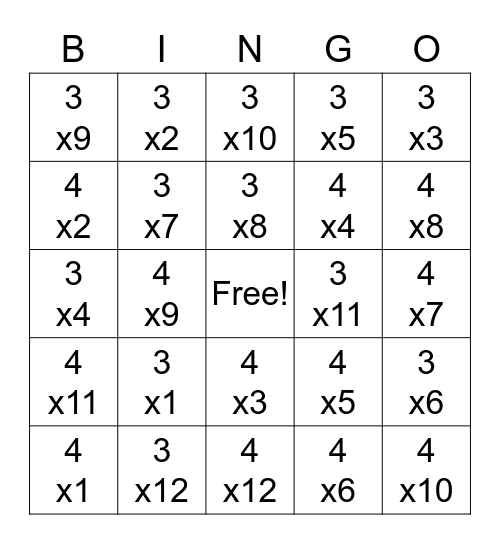 Multiply 3s & 4s Bingo Card