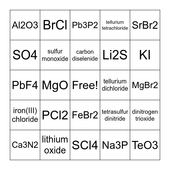 Binary Nomenclature Bingo Card