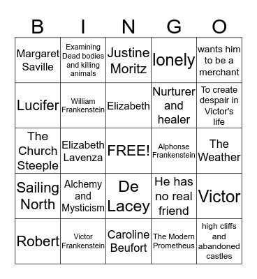 Frankenstein Bingo Card