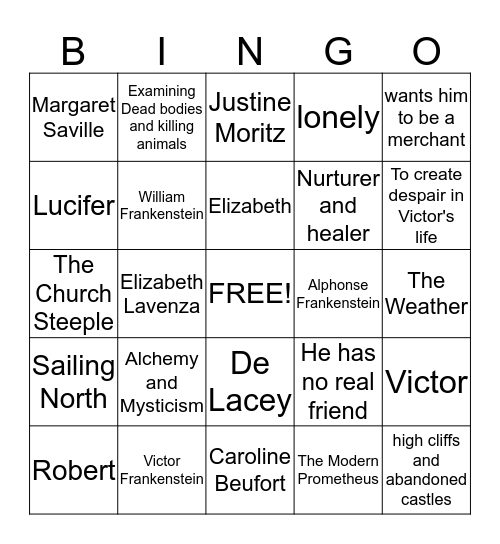 Frankenstein Bingo Card