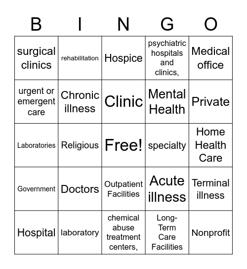 Health care delivery systems. Bingo Card
