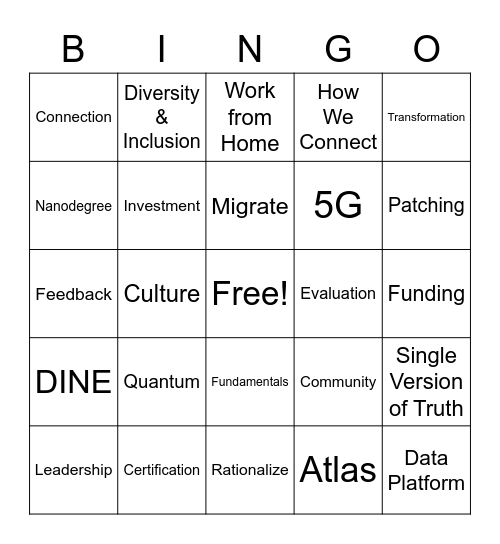 Data Platform Bingo Card