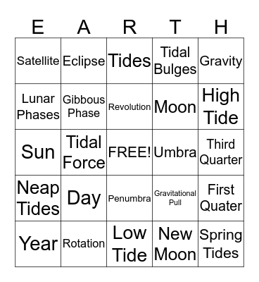 Earth's Bingo  Bingo Card