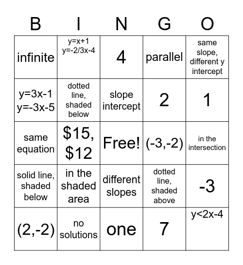 Systems Bingo Card