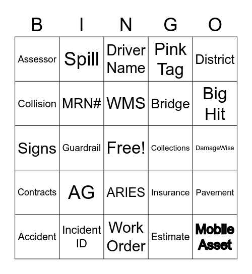 Damage to State Property Bingo Card