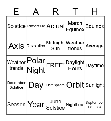 Earth Bingo Card
