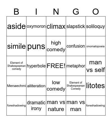 Review Bingo Card