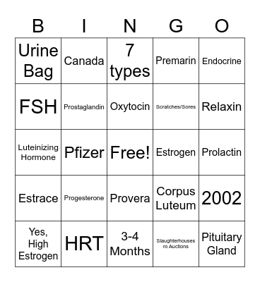 Hormones & Premarin Bingo Card