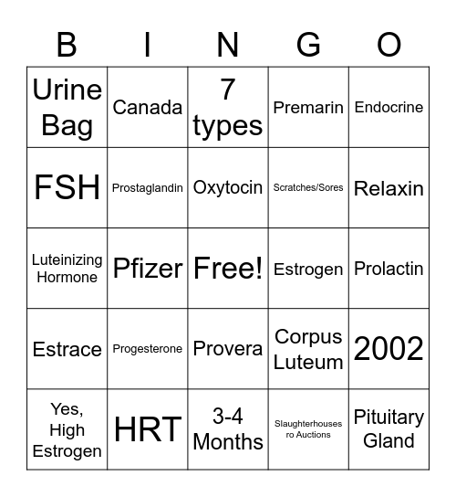 Hormones & Premarin Bingo Card