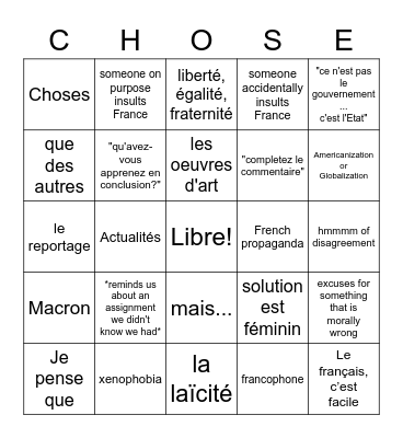 French 214 Bingo Card