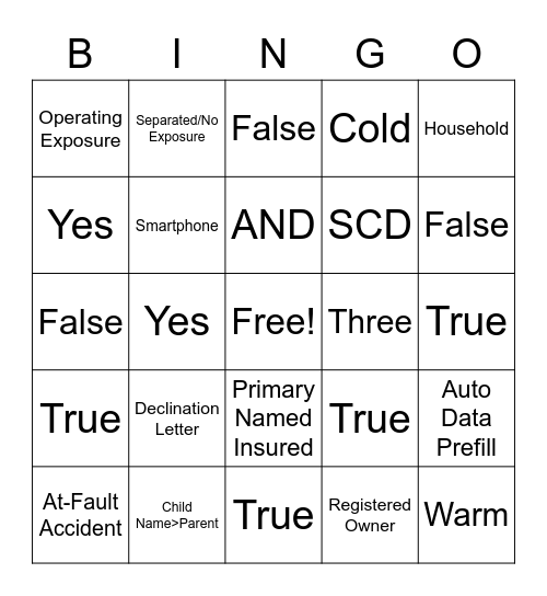 CCC Bingo Card