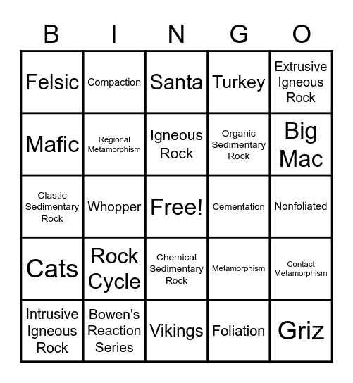 Chapter 6 Vocabulary Bingo Sheet Bingo Card