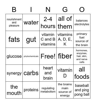 Nutrition Bingo Card