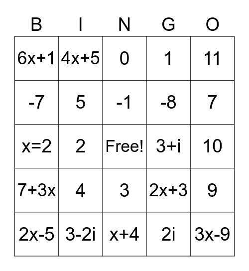 Semester 1 Math 3 Review Bingo Card