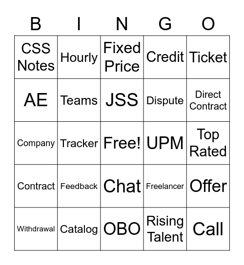 Phone Support Bingo Card
