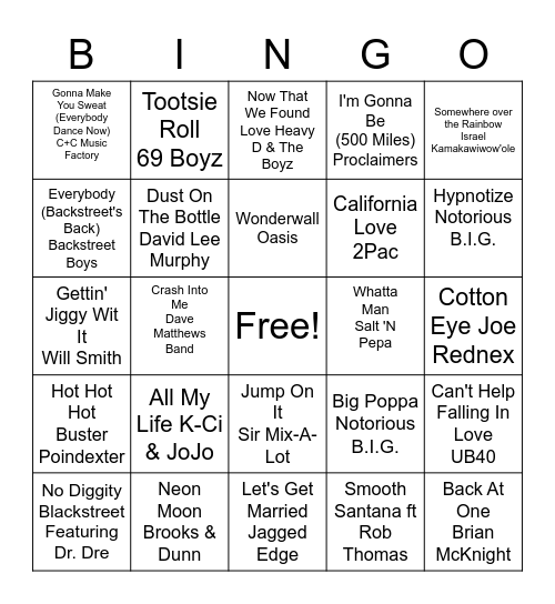 Top 100 of the 90’s Bingo Card
